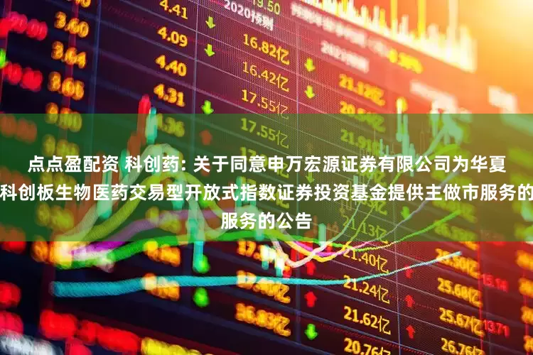 点点盈配资 科创药: 关于同意申万宏源证券有限公司为华夏上证科创板生物医药交易型开放式指数证券投资基金提供主做市服务的公告